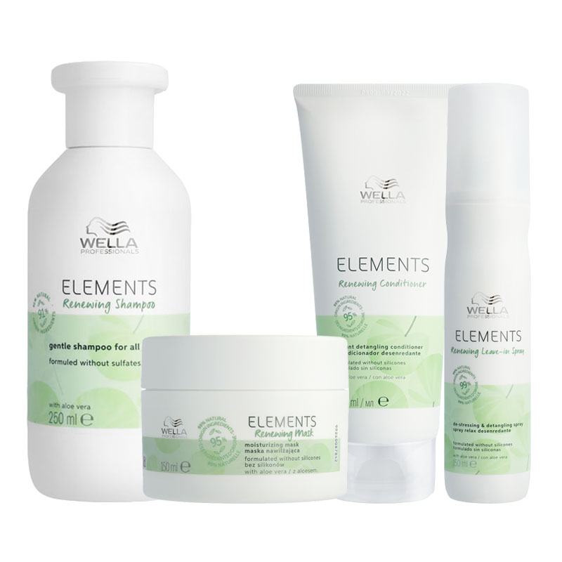 WELLA Kit Elements Renewing Shampoo 250ml + Mask 150ml + Conditioner 200ml + Leave-In Spray 150ml